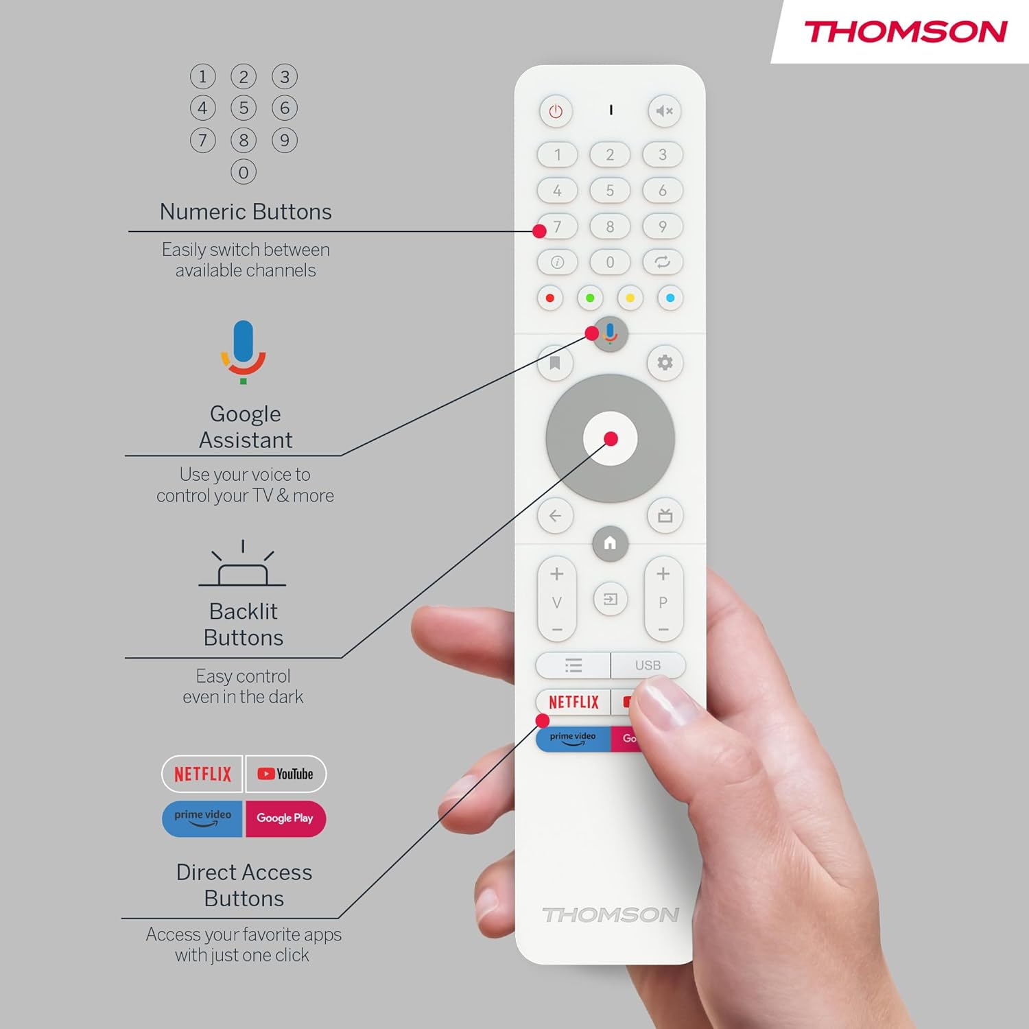 Thomson Go 32